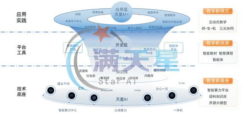 虛擬仿真教具 將高危高耗變為桌面互動——必盈互動的創新實踐