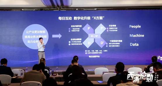 西溪論數成功舉辦 每日互動發布三大創新產品，引領必盈互動新篇章