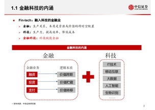 金融科技公司盈利模式和估值邏輯